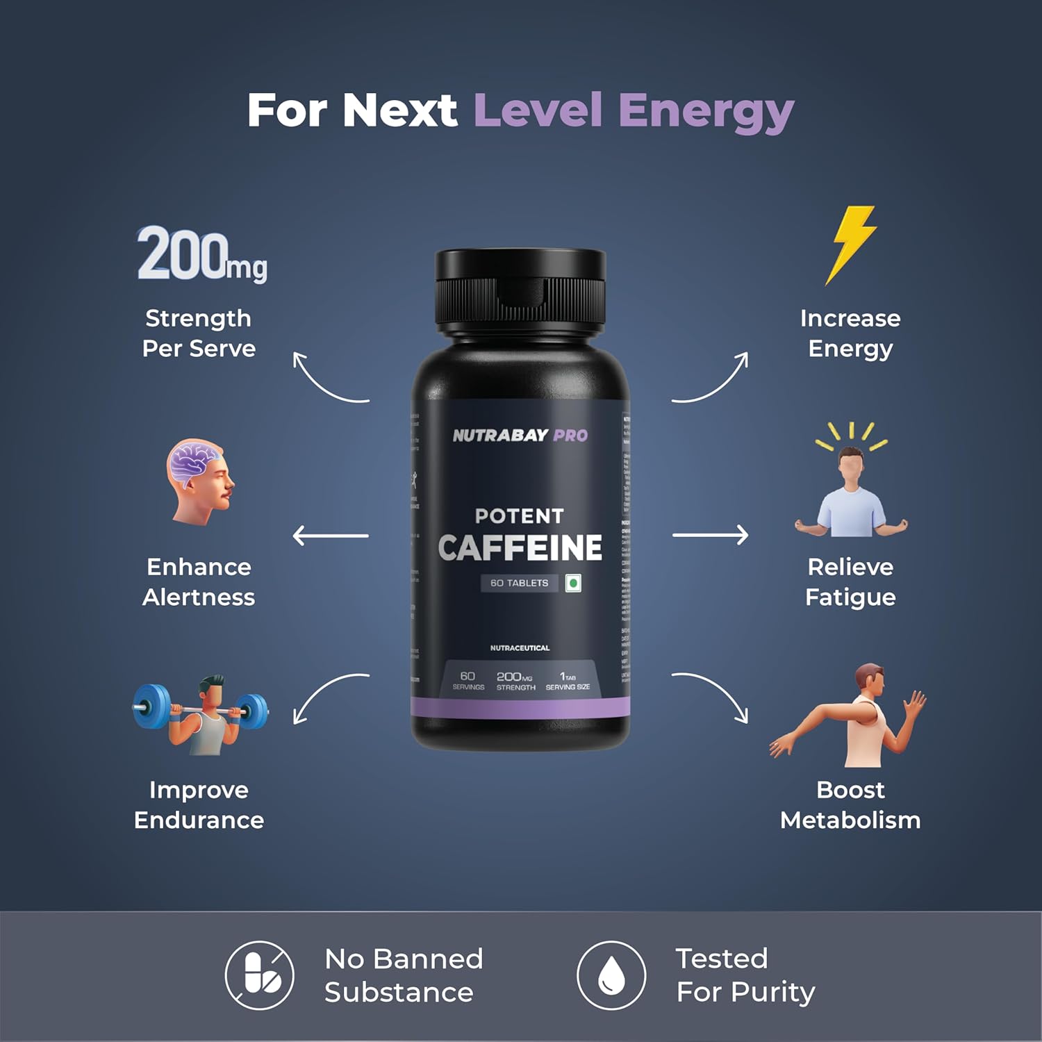 Nutrabay Caffeine