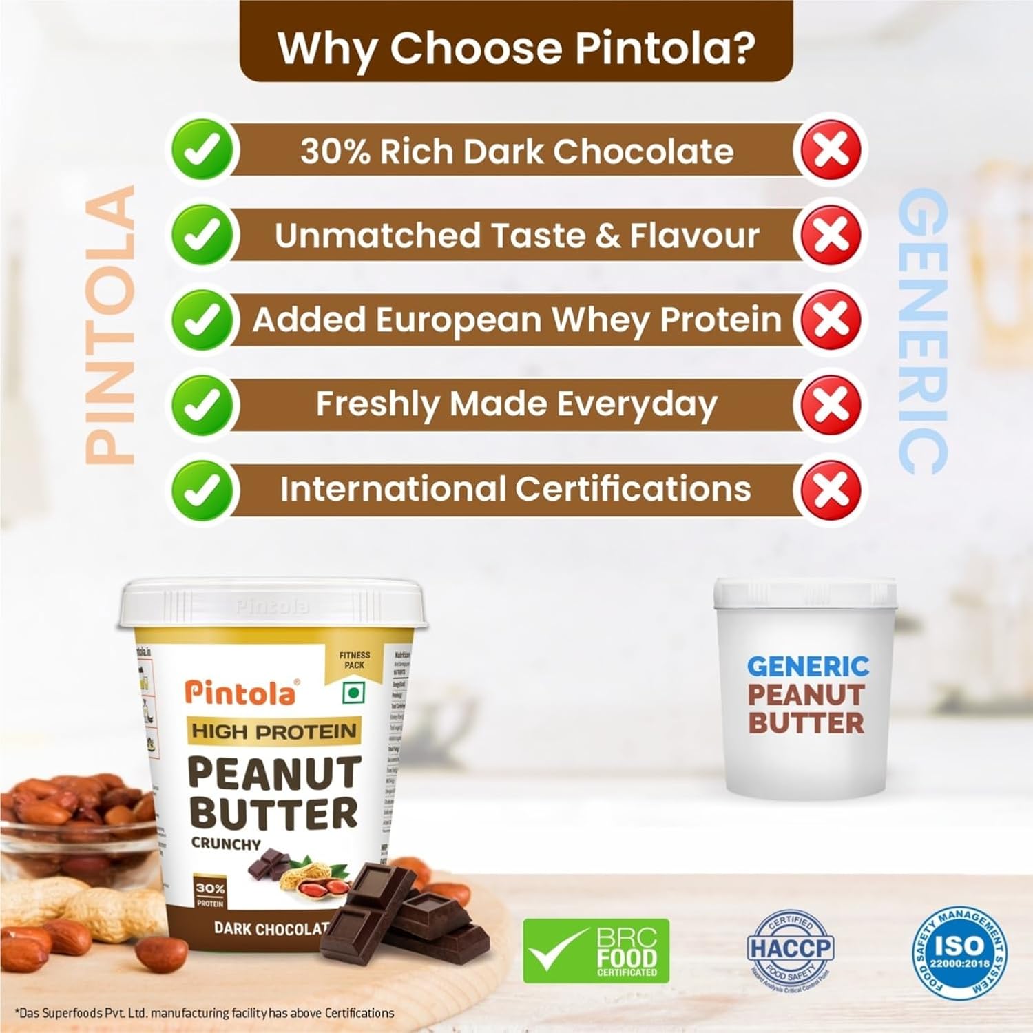 Pintola Peanut Butter