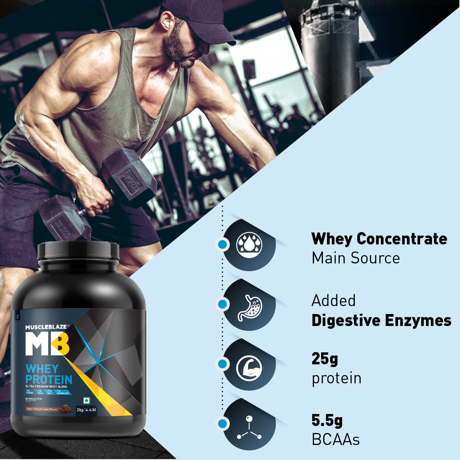 Muscle Blaze Whey Protein