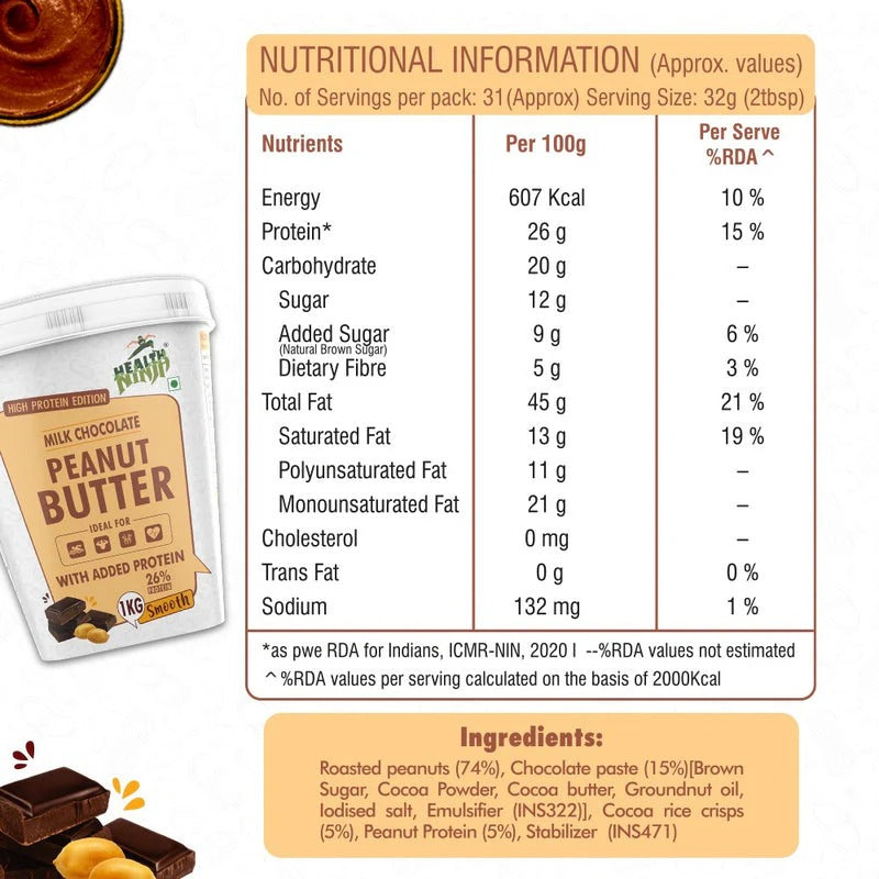 Health Ninja Peanut Butter