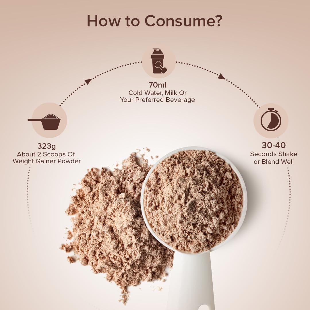 GNC weight gainer