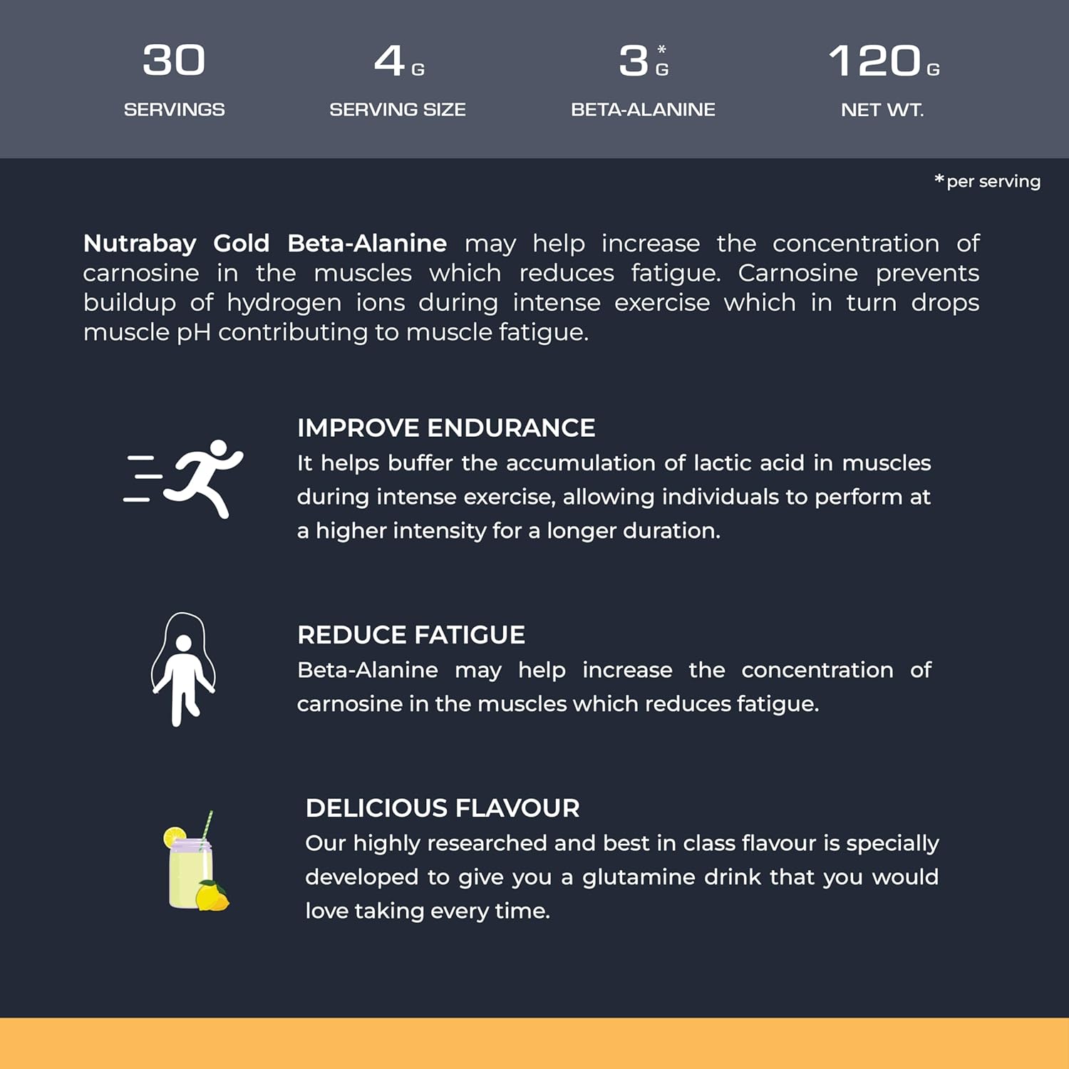Nutrabay Beta-Alanine