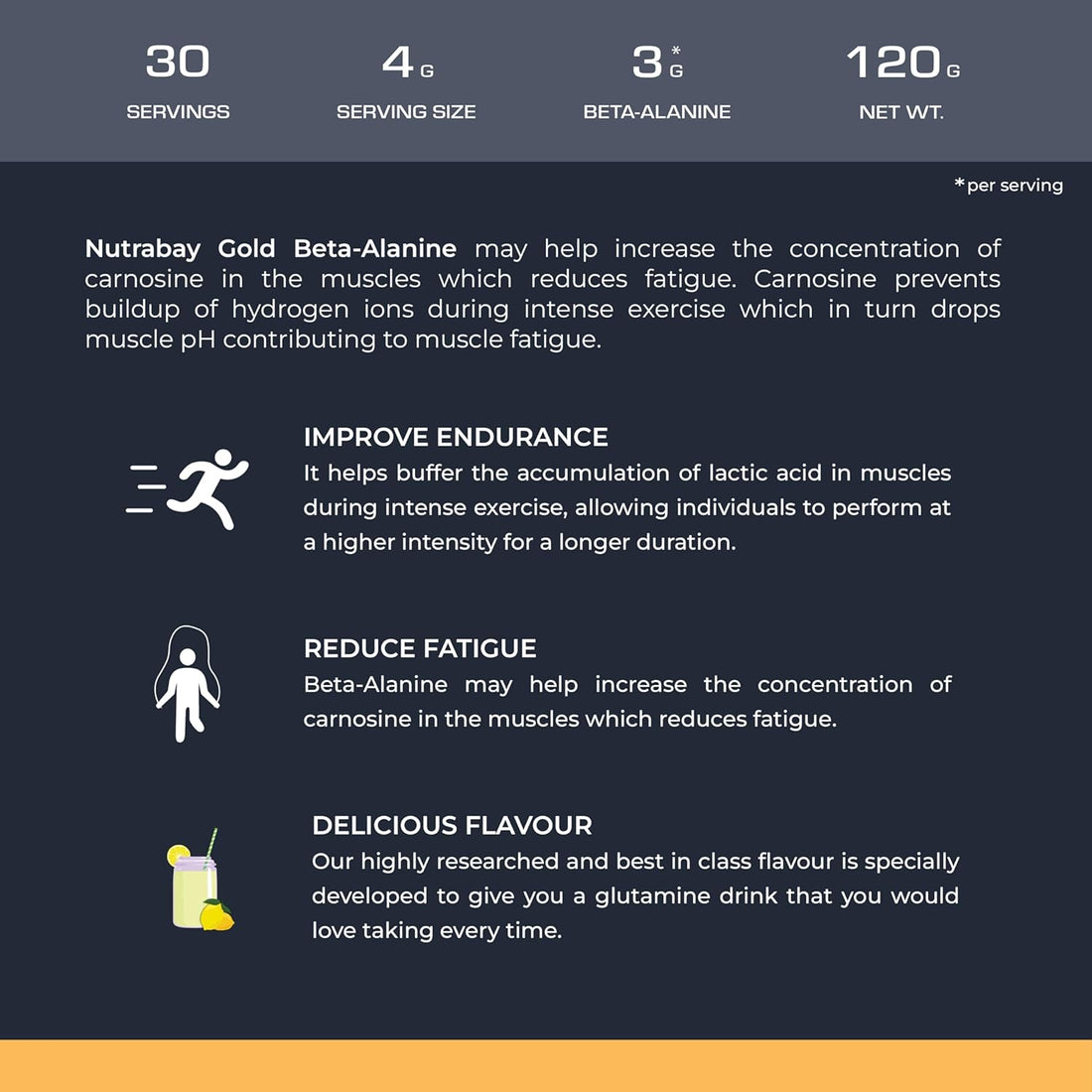 Nutrabay Beta-Alanine