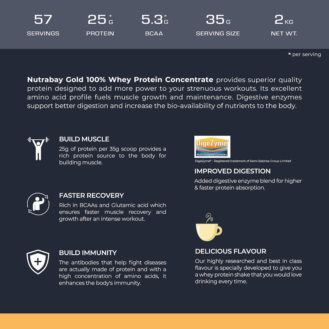 Nutrabay Concentrate Whey