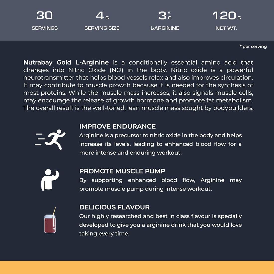 Nutrabay L-Arginine