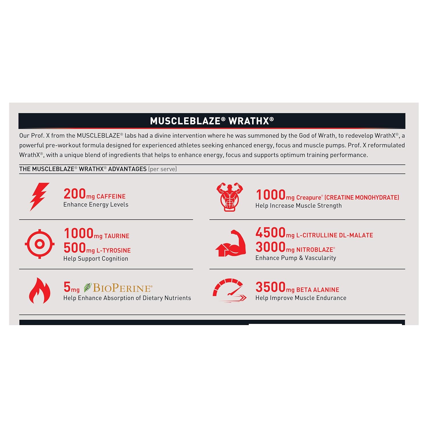 Muscleblaze WRATHEX pre workout