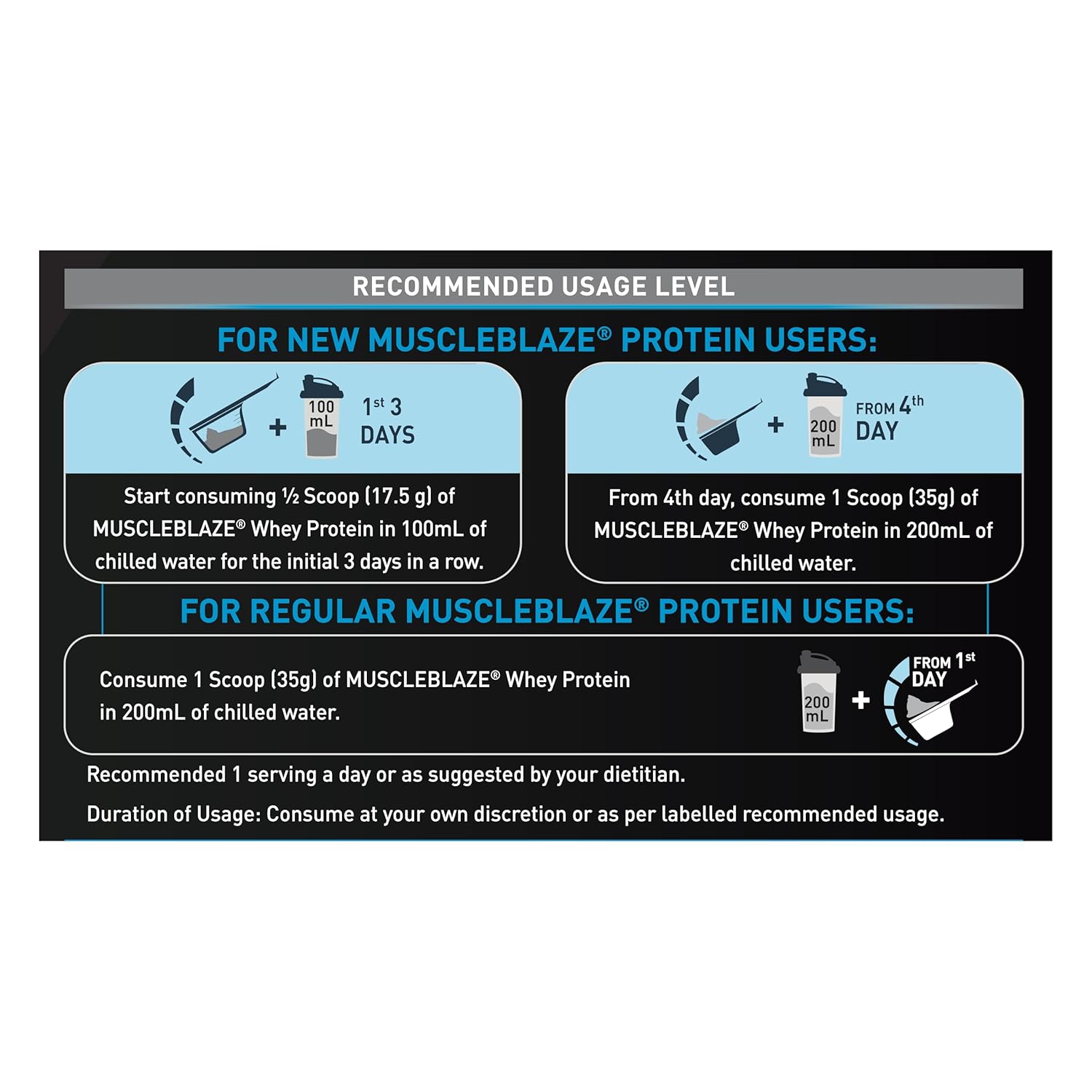 Muscle Blaze Whey Protein
