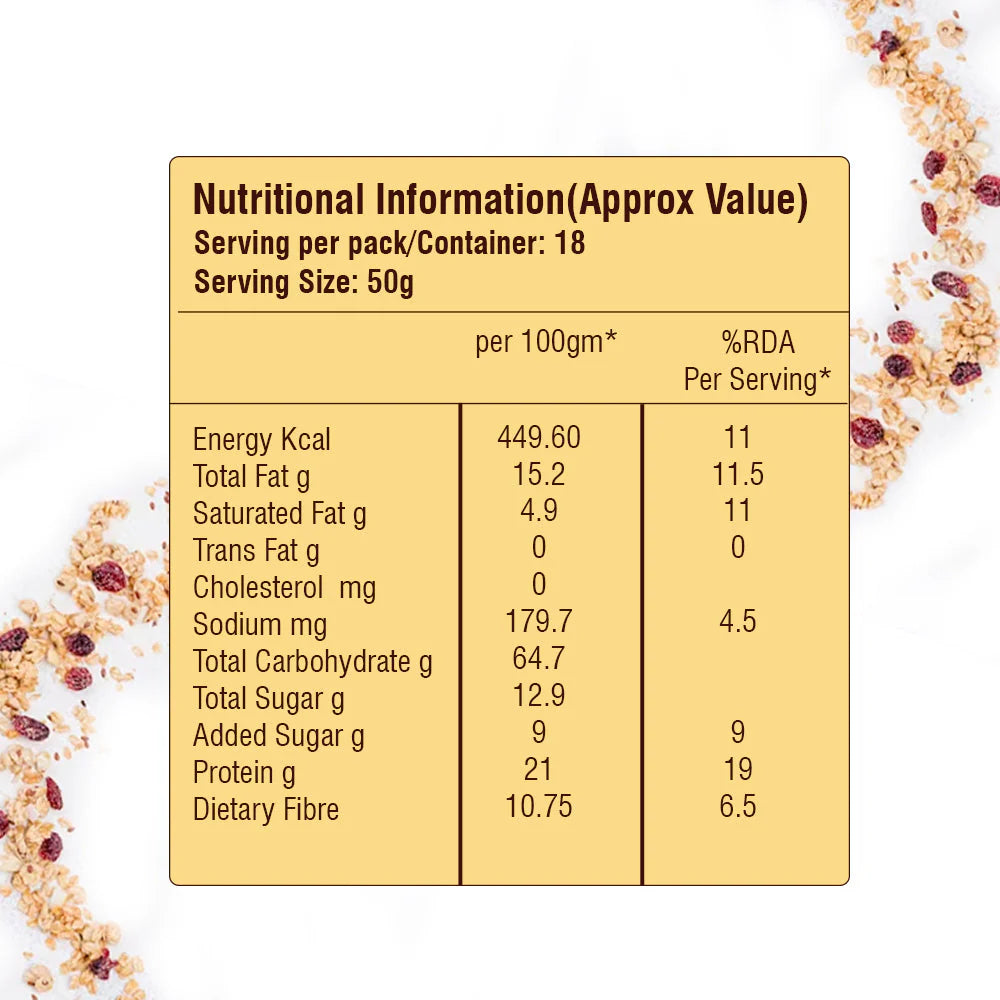 Health Ninja Muesli