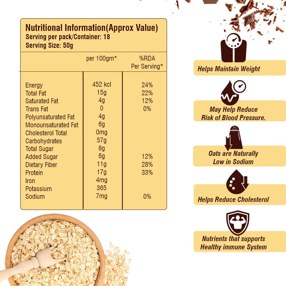 Health Ninja Oats